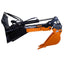 Lowe OptiBoom Max Skid Steer Excavator Arm Attachment | HW Part Store